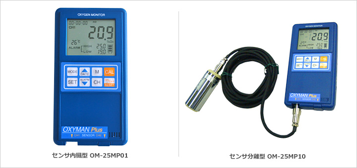 OXYMAN Plus オキシマンプラス (高機能タイプ)